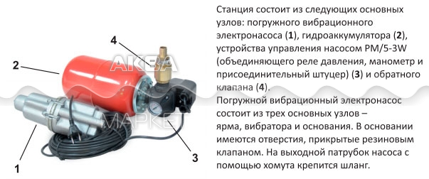 Калькулятор подбора насосной станции и самовсасывающих насосов - интернет-магазин soa-lucky.ru