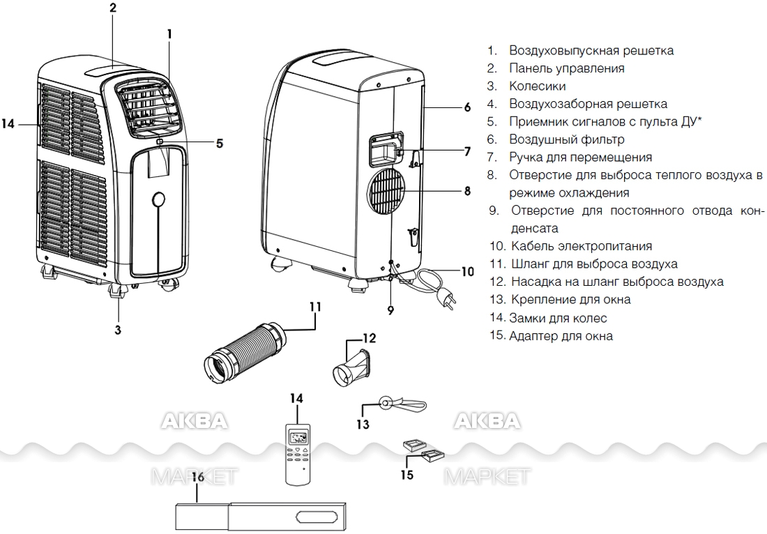 Мобильный кондиционер Ballu BPAC 07 CM - Купить в интернет-магазине  AquaMarket ⬥ Доставка по Сибири или самовывоз из ПВЗ - Код товара 121154