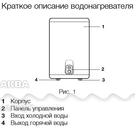 Как правильно слить воду из водонагревателя - слив воды из бойлера самостоятельно