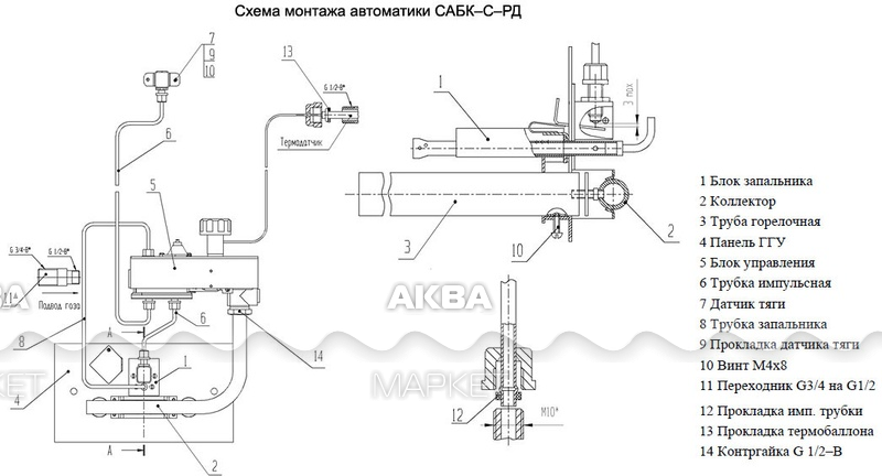 Блок управления САБК-С РД.СНЯТ С ПРОИЗВОДСТВА!