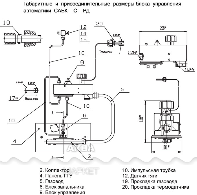 Горелка газовая САБК 1С РД.3 (12.1 кВт)