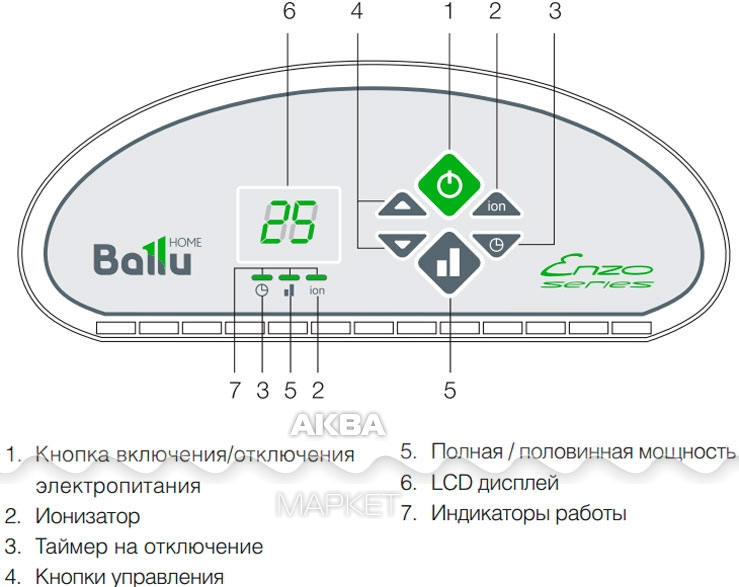 ᐉ Не работает масляный обогреватель • Почему масляный радиатор плохо греет