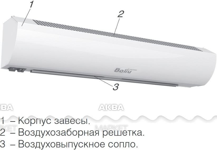 Электрическая тепловая завеса Ballu BHC-CE-3T