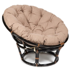  () Papasan D 110  (.)